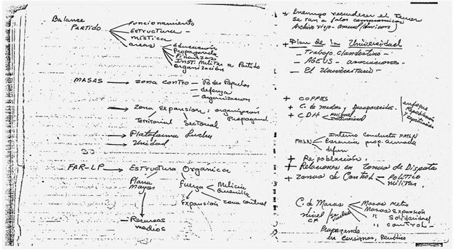 Figure 3.4 is a hand-drawn organizational chart representing the plans for expanding the PRTC into additional noncombat domains, including education, propaganda, and integration with the University of El Salvador.