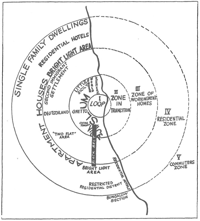 FIGURE 1.1 Ernest W. Burgess, “Chart II. Urban Areas,” diagram of Chicago, 1925. Burgess, “Growth of the City,” 55.
