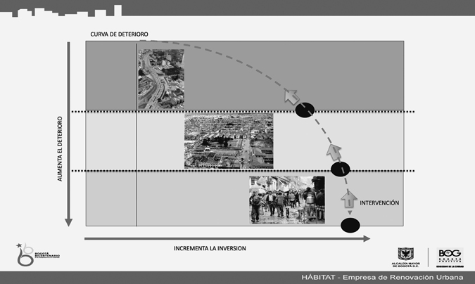 The information demonstrated in this image is fully described by the caption.