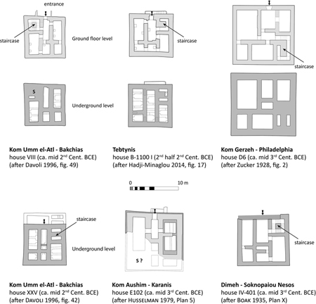 Figure 3.3. A set of foundation plans comparing Ptolemaic tower houses from the Fayum oasis.