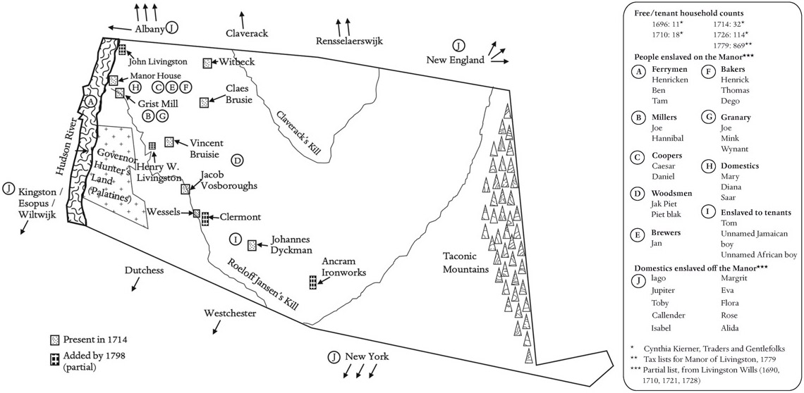 Figure 8. A map of Livingston Manor showing the Hudson River at the west, the Tahkanick Mountains to the east, and the Roelefse Jans’ Kill running from the northwest to the southern border, then back up to the northeast. Houses are located along the kill, including the manor house. The Ancram ironworks are in the center at the southern edge of the map.