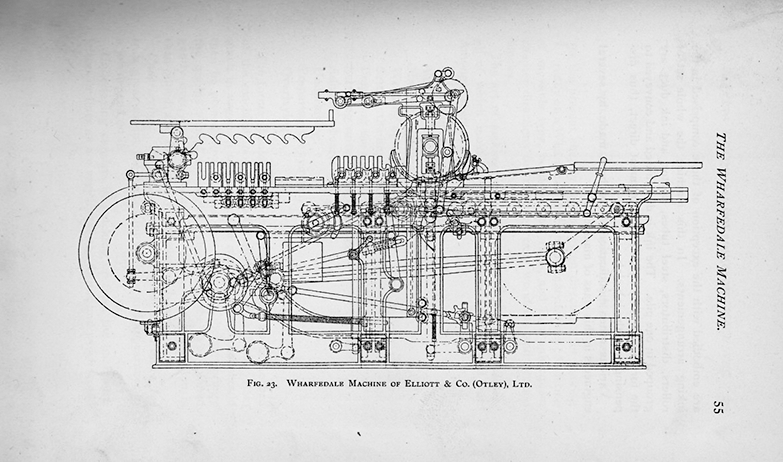 Figure 5.3. Technical diagram illustrating the inner workings of the horizontal, rectangular machine. We can see that the plate bed on top is operated by an internal system of pulleys, rotating cylinders, and wheels.
