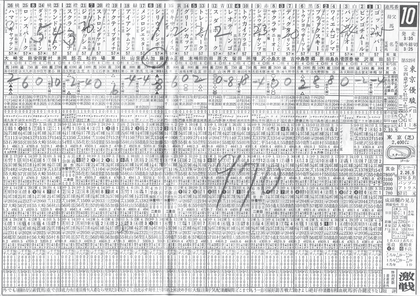 Thousands of miniscule numbers and letters have been arranged in vertical rows, each indicating a horse. On top of these printed numbers, a gambler has handwritten their prediction of the winning three numbers: 9, 7, 0.