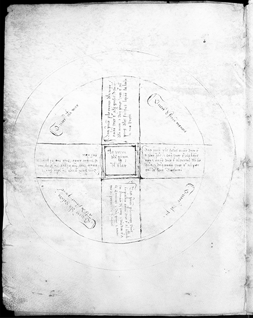 Manuscript map of the 1389 administrative divisions of Barcelona, pictured as a circle divided into quarters with the grain market at the center.