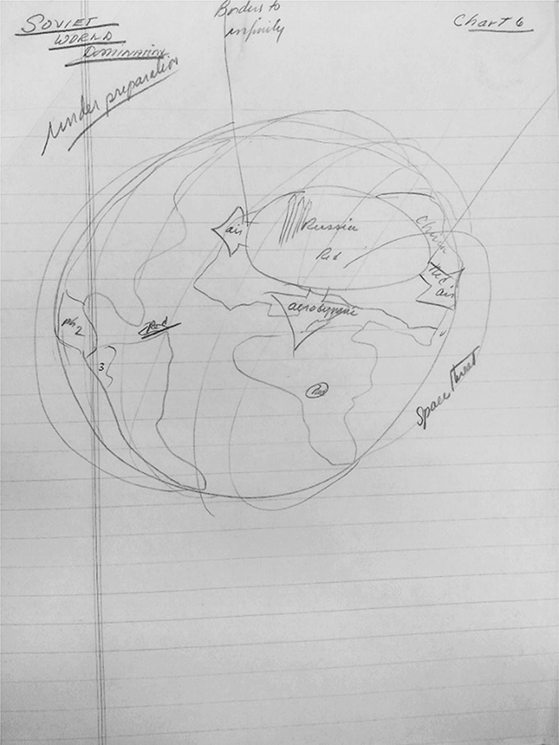 A rough pencil drawing of the Earth with arrows extending from Russia.