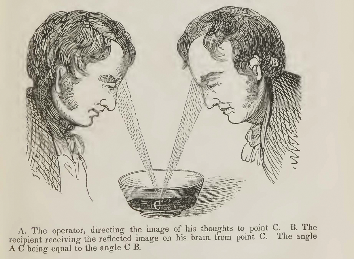 Figure 2.3. Line drawing of the head and shoulders of two men (dressed as they might be in 1843, when the drawing was published) labeled A on the left and B on the right staring into a bowl of molasses labeled C, with dotted lines flowing from their eyes to the top of the molasses in the bowl. The caption reads: “A. The operator, directing the image of his thoughts to point C. B. The recipient receiving the reflected image on his brain from point C. The angle A C being equal to the angle C B.”