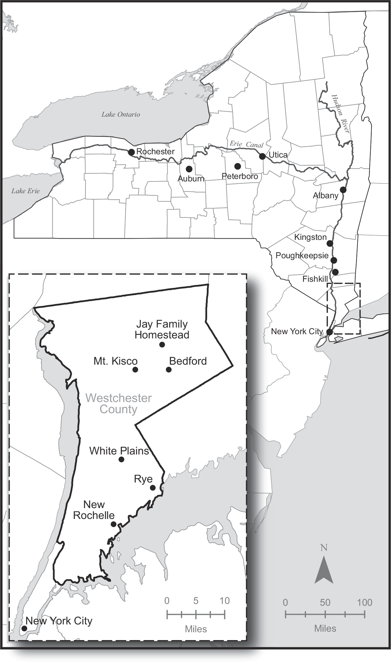The principal sites of the Jays’ activities in their long-standing home county of Westchester are depicted here. In the inset, moving south to north, are New Rochelle, Rye, White Plains, Mt. Kisco, and Bedford, north of which lies the Jay family’s homestead. Other key sites in New York State are marked. Arrayed up the Hudson River are New York City, Fishkill, Poughkeepsie, Kingston, and Albany, and on the westward Erie Canal route are Utica, Peterboro, Auburn, and Rochester.