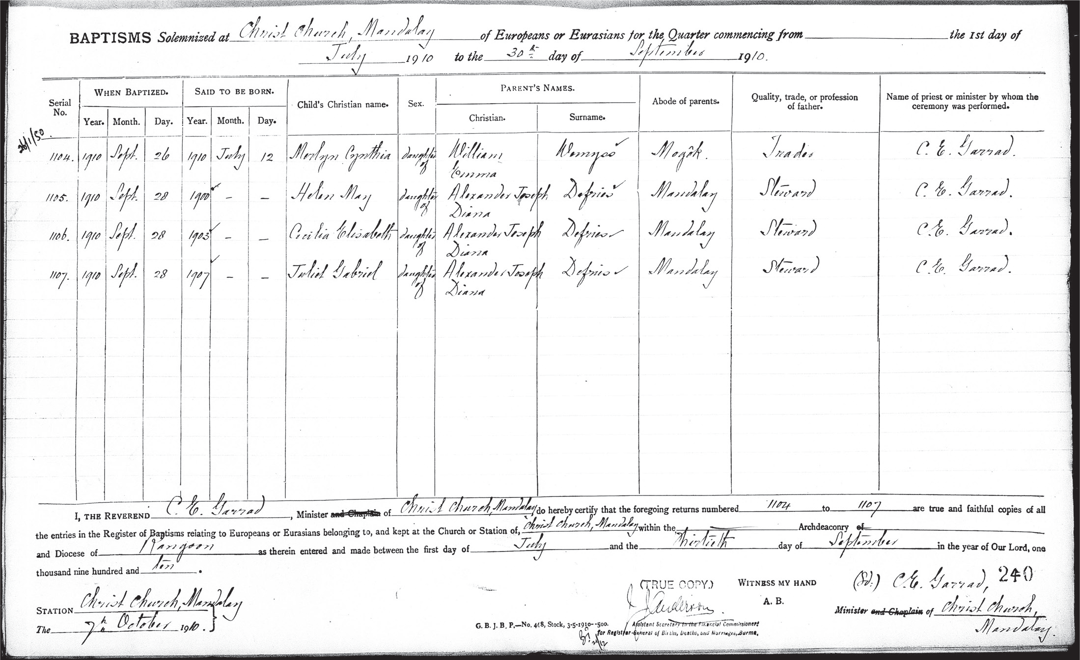 The baptismal record shows that on September 28, 1910, Helen May (b. 1900), Cecilia Elisabeth (b. 1903), and Juliet Gabriel (b. 1907), the children of Alexander Joseph Defries, a steward by occupation, and Diana, were baptized at Christ Church in Mandalay.